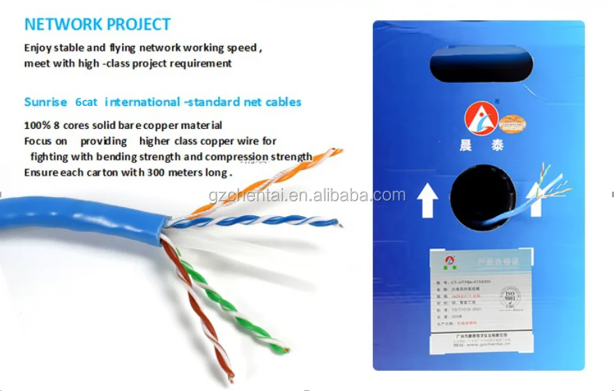 Utp Lan Amp Cat6 Belden Unlocked Cable Boxes Buy Unlocked Cable Boxes