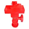 AA FF API choke valve for handling working pressure safely