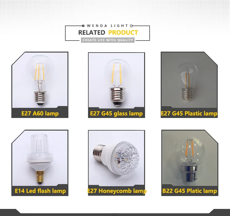24V 230V G45 Warm white vintage edison bulb E27 screw 2w led filament light bulb
