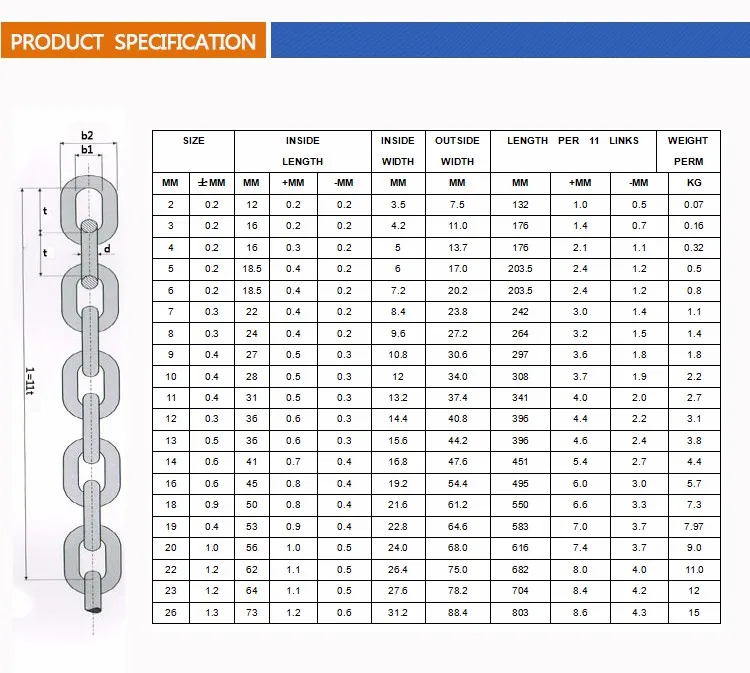 High Quality Din766 Standard Galvanized Link Chain - Buy Link Chain ...