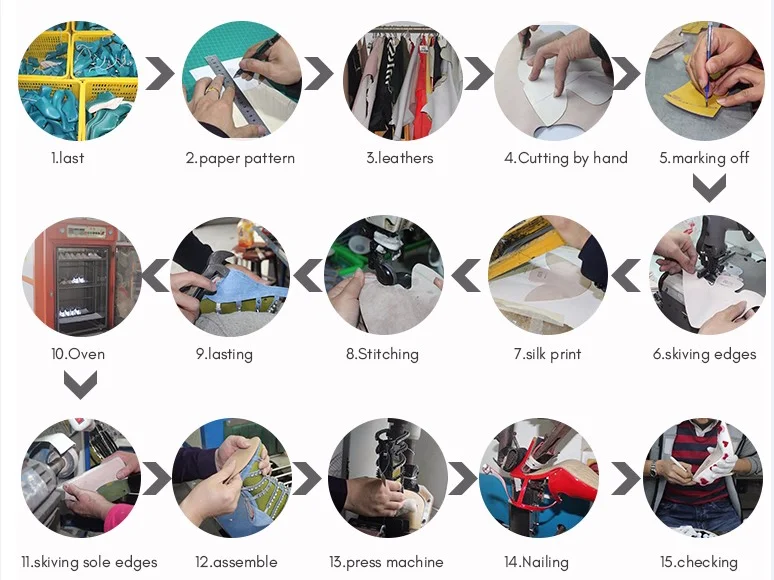 custom sneakers dropshipping