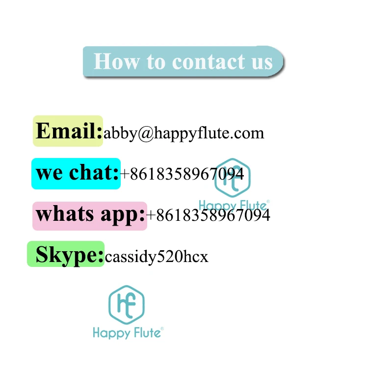 contact us