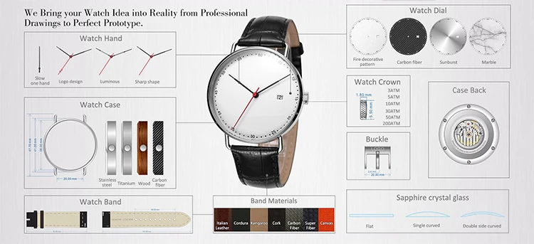 Fashion Simple Mens Watches Wristwatch Gents Business Leather Strap Quartz Watch Men relogio masculino