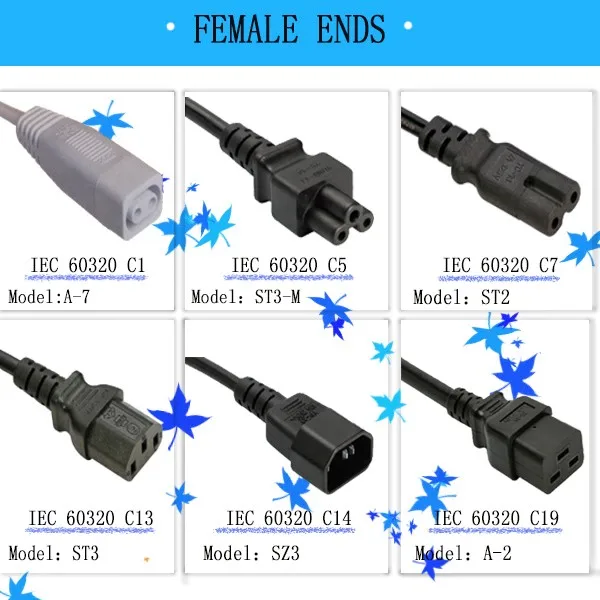 Electric Plug End Types