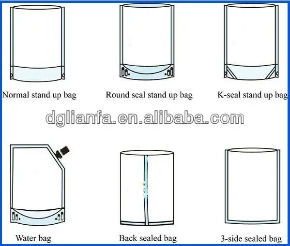 Plastic Sanitary Napkins Bags,Sanitary Towel Packaging Bag /tampons ...