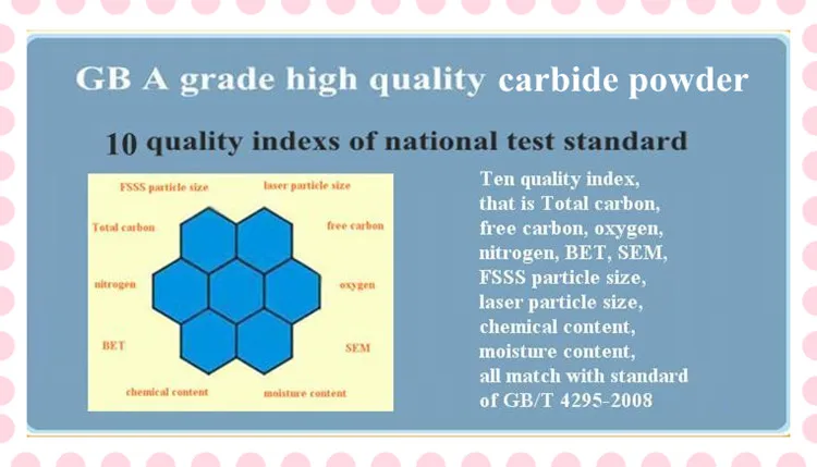 2014 02 Chromium Carbide powder metal sintered parts thermal spray welding powder metal hardening powder
