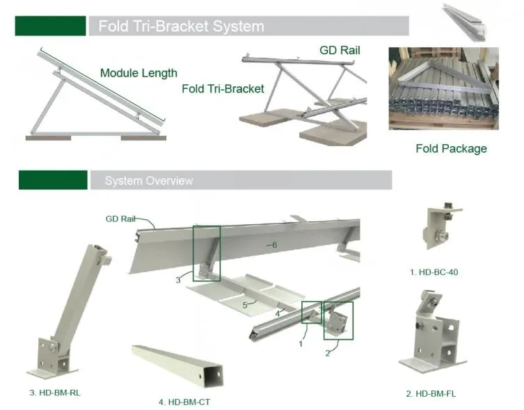 solar panel roof mounting brackets
