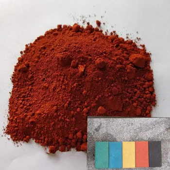 oxide pigment