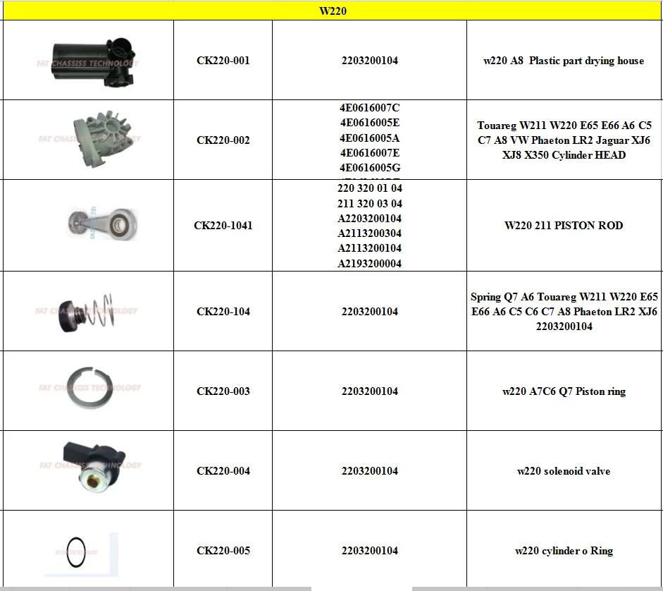 211 320 03 04,A2193200004 Air Suspension Compressor Repair Kits W220