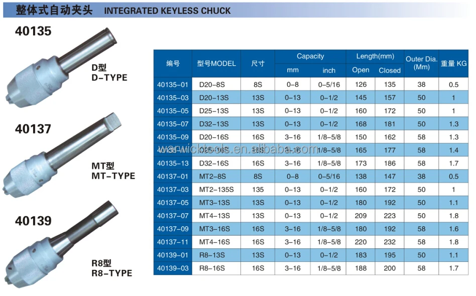 1/32-1/2 Keyless Drill Chuck With R8 Arbor - PRO-SERIES CNC Compatible