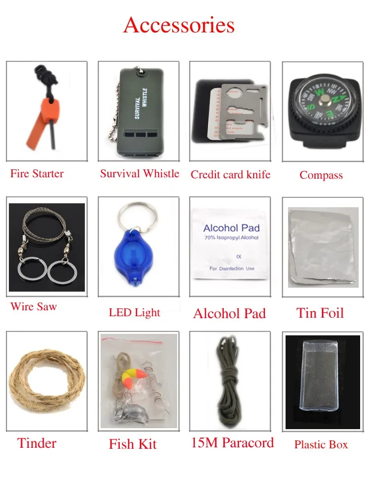 paracord survival kit.jpg