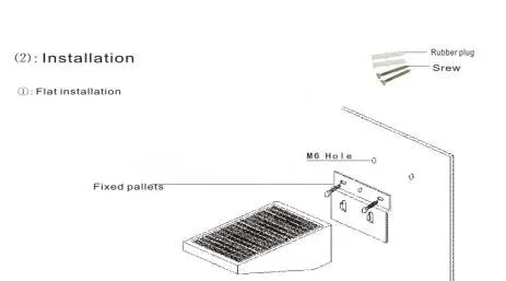 35pcs Leds outdoor motion sensor Integrated solar street light with CE ROHS