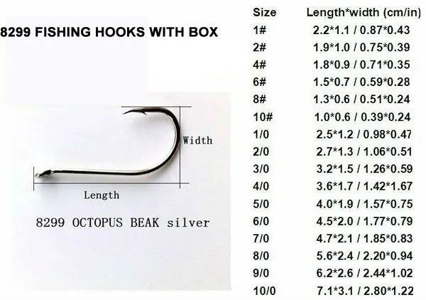 Jsm 8299 Octopus Beak Fishing Hooks - Buy Hooks Fishing,Japan Fishing ...