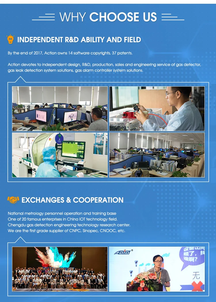 Aec2336 Smoke And Gas Detector Waterproof Gas Detector Zwave Gas Leak