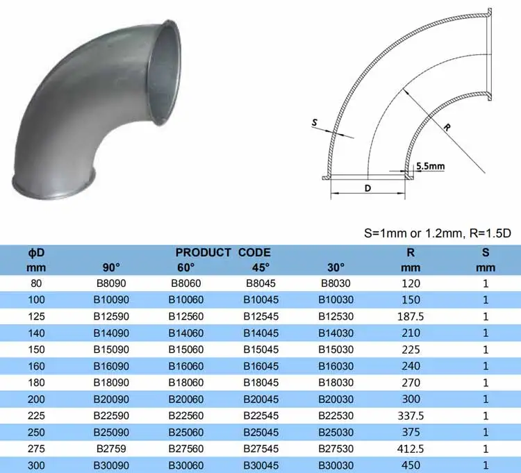 Galvanized Steel Pipe Fittings Ventilation System Ducting Bends - Buy ...