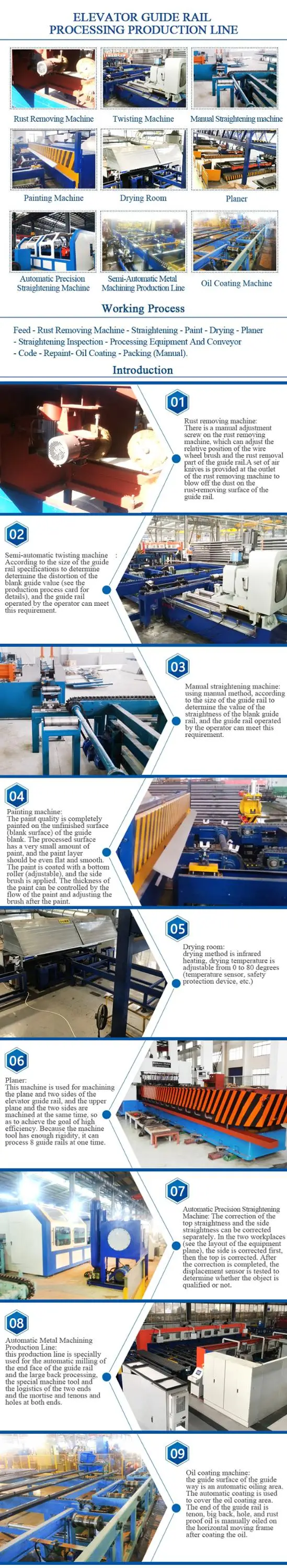 High Performance Customized elevator rail manufacturing machine rails plant elevator guide rail production line
