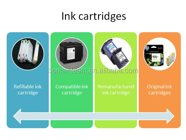 Cn688a Cn688 688a Ø±Ø£Ø³ Ø§Ù„Ø·Ø¨Ø§Ø¹Ø© Ù„ Hp Deskjet Ink Advantage 3525 5525 4615 4625 Ø·Ø§Ø¨Ø¹Ø© Hp 685 655 670 Ø±Ø£Ø³ Ø§Ù„Ø·Ø¨Ø§Ø¹Ø© Buy Ø±Ø£Ø³ Ø§Ù„Ø·Ø¨Ø§Ø¹Ø© Ù„ Hp 3525 Cn688a Ø±Ø£Ø³ Ø§Ù„Ø·Ø¨Ø§Ø¹Ø© Ù„ Hp 4625 Ø±Ø£Ø³ Ø§Ù„Ø·Ø¨Ø§Ø¹Ø© Product On Alibaba Com