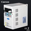 Top VFD ac variable frequency drive speed controller for three phase motor mini split inverter power inverter price in pakistan