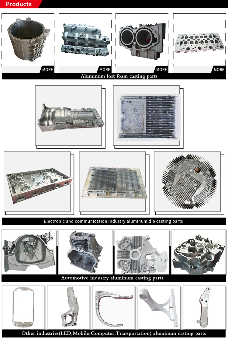 cost saving precision sand cast casting aluminum parts