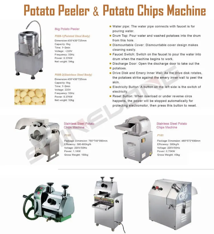 Commercial Meat And Vegetable Automatic Kitchen Food Processor Machine ...