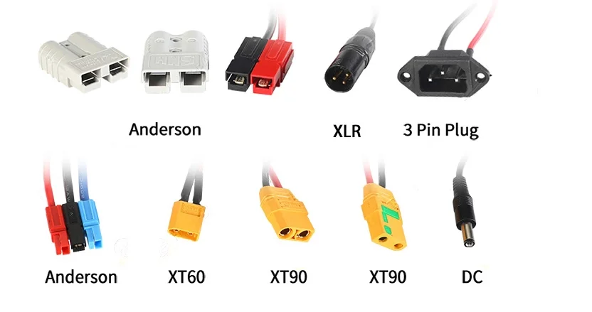 connectors