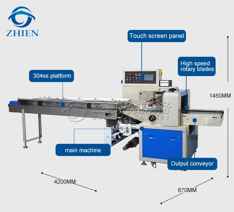 Low Price Vietnam Automatic Flow Agarbatti / Incense Sticks Packing