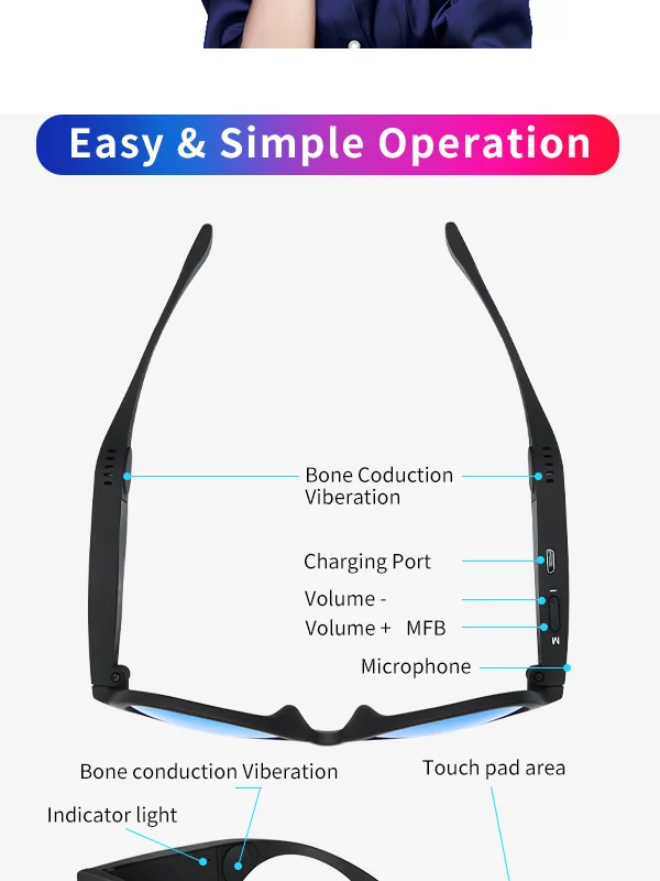 Open Ear Bone Conduction Speaker Sports Polarized Frame Wireless Smart Stereo Sound Audio Music Bluetooth Sunglasses