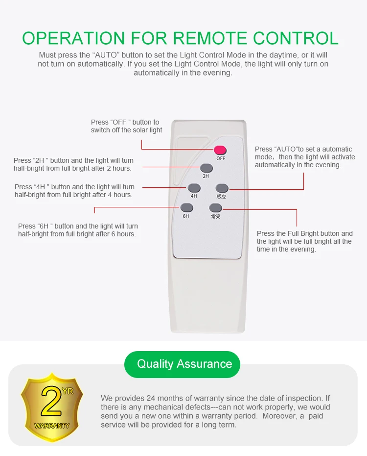 2 years warranty latest best outdoor waterproof 100w led solar street light parts