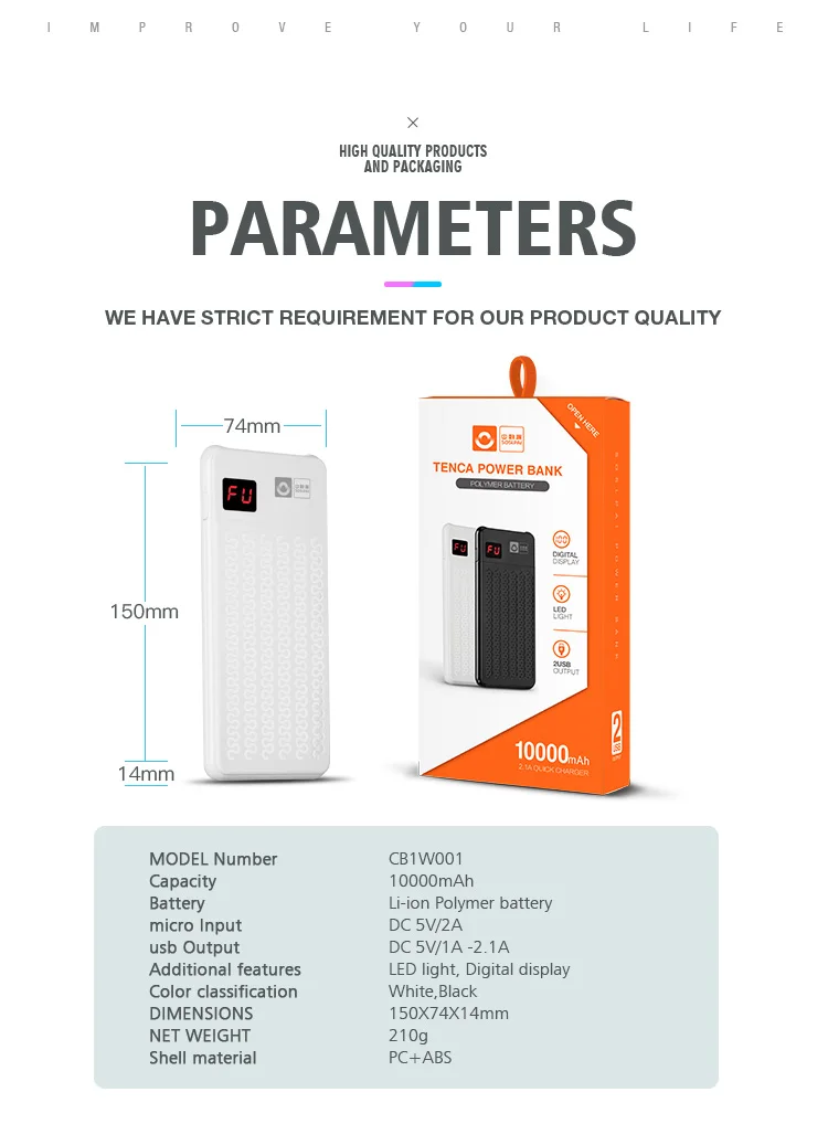 2019 Guangzhou Li-polymer Battery charger wholesale 5V 2.1A Rohs 10000 mah power bank - ANKUX.COM