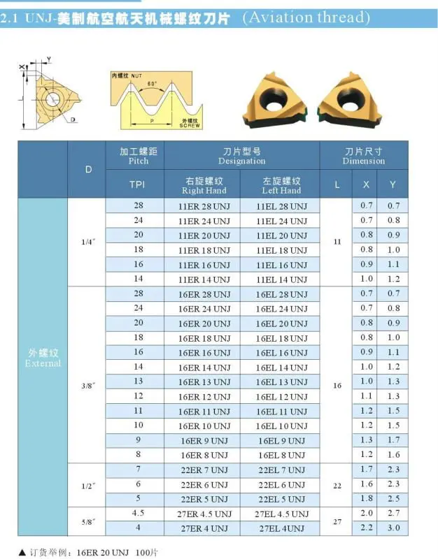 Carbide catalog UNJ 1.jpg