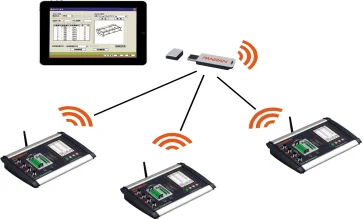 PR205AF Temperature and Humidity data Acquisition system