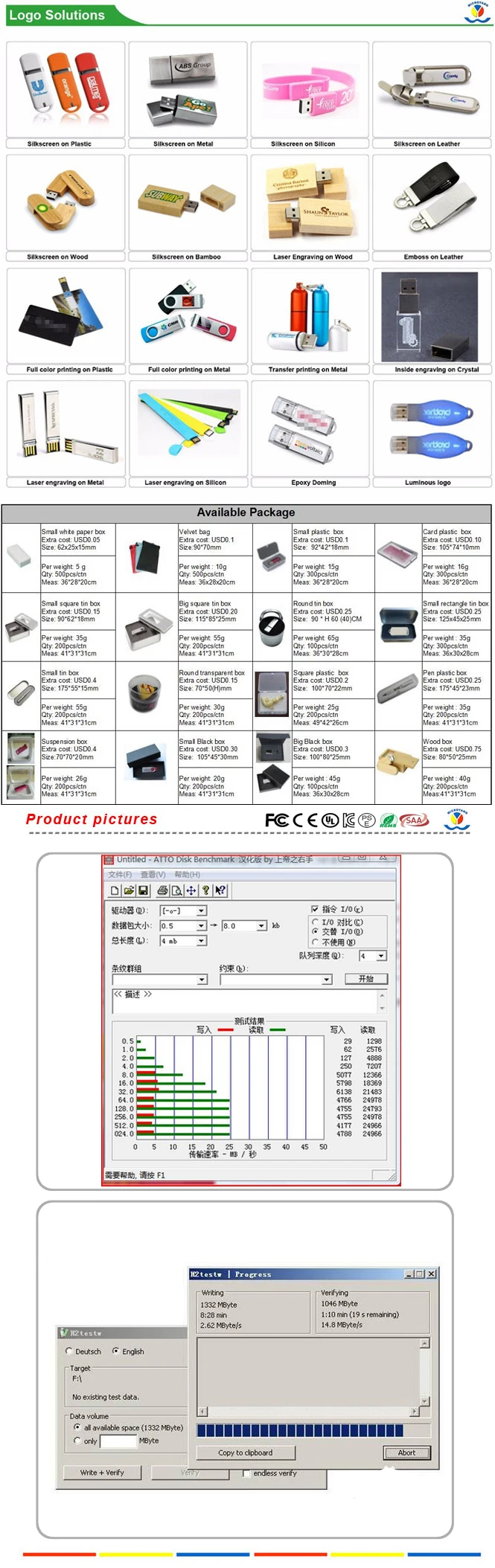 2017 Top selling cheapest USB 3.0 Portable OEM USB flash drive Cards4G/ 8G / 16G / 32G/64GB - ANKUX.COM