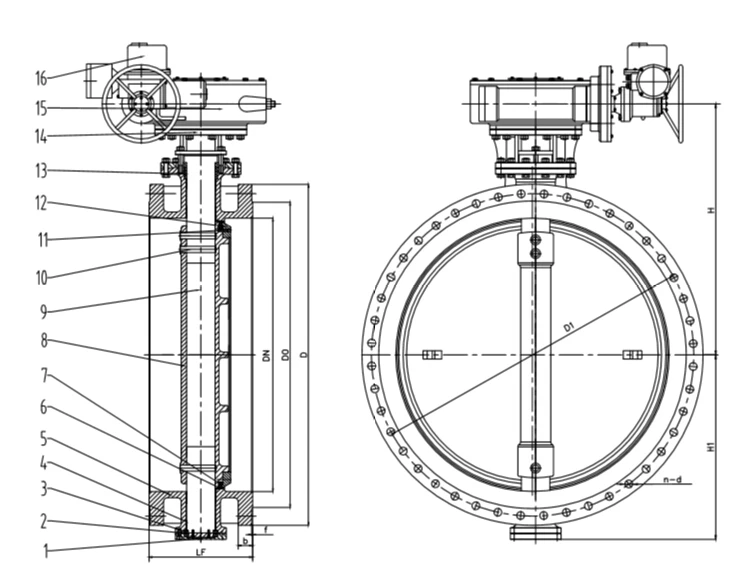 api 609 category b pdf