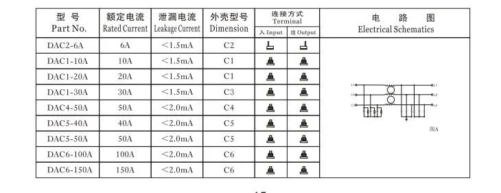 List of general products.jpg