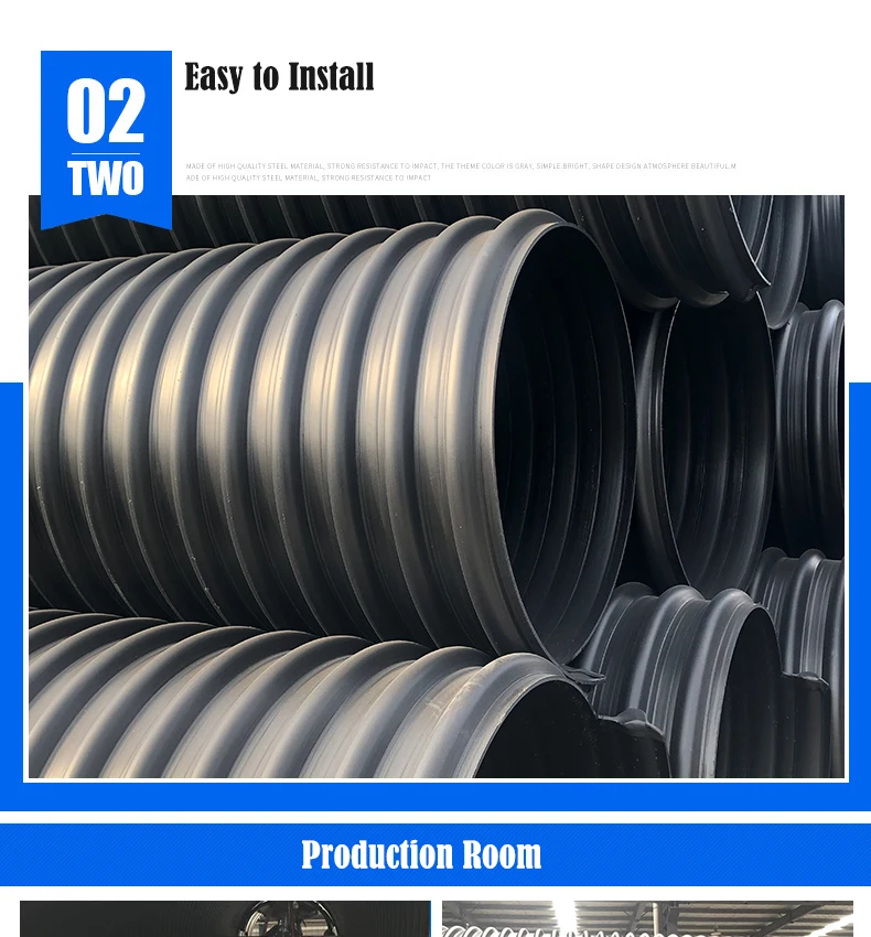 Hdpe Corrugated Drainage Plastic Culvert Pipe Sizes Buy Hdpe