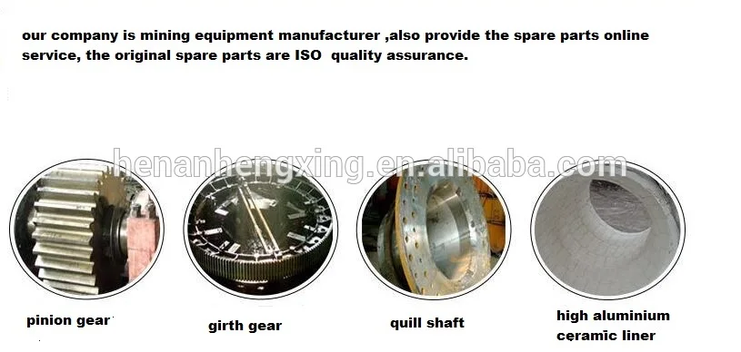 steel slag ball mill spare parts 