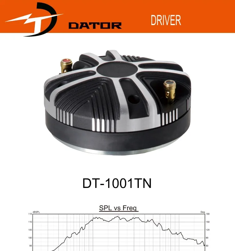 DT-1001TN