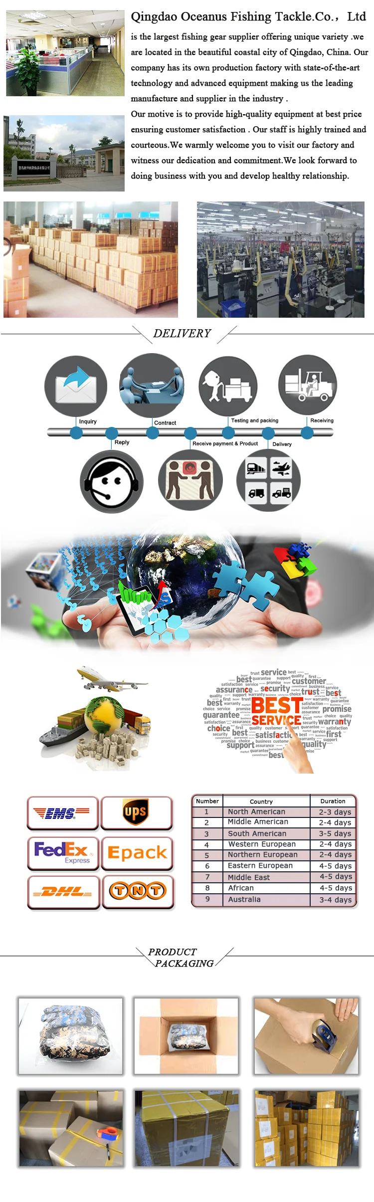 Casting Glove Finger Stall Protector Sea Fly Carp Fishing Gloves (4).png