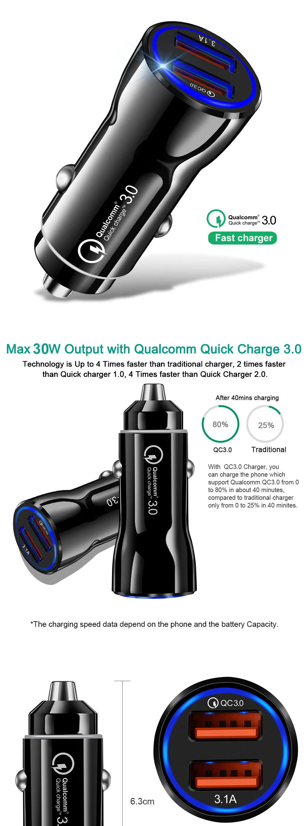 CAR-CHARGER_01.jpg