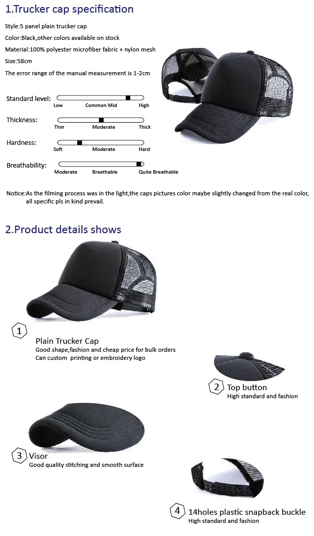 mesh cap specification 1 6
