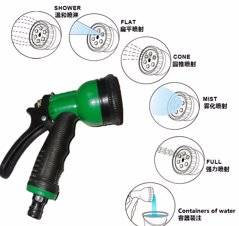 Fdit Rociador de Manguera para Cabeza Lavado de Autom/óviles Riego Jardines Aleaci/ón de Zinc 8 Patrones de Alta Presi/ón Plantas de Agua Riego