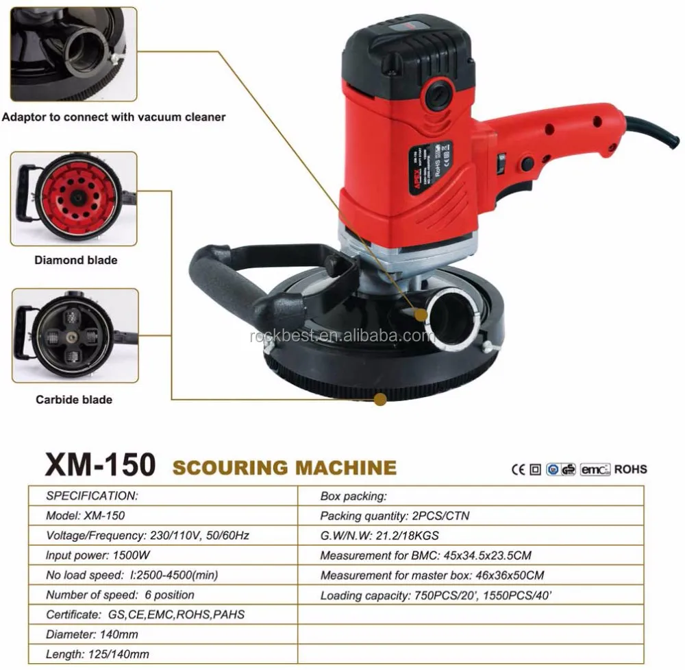 1500w Concrete Wall Surface Grinder For Sale Buy Concrete Grinder For