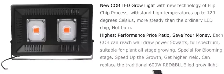led grow light