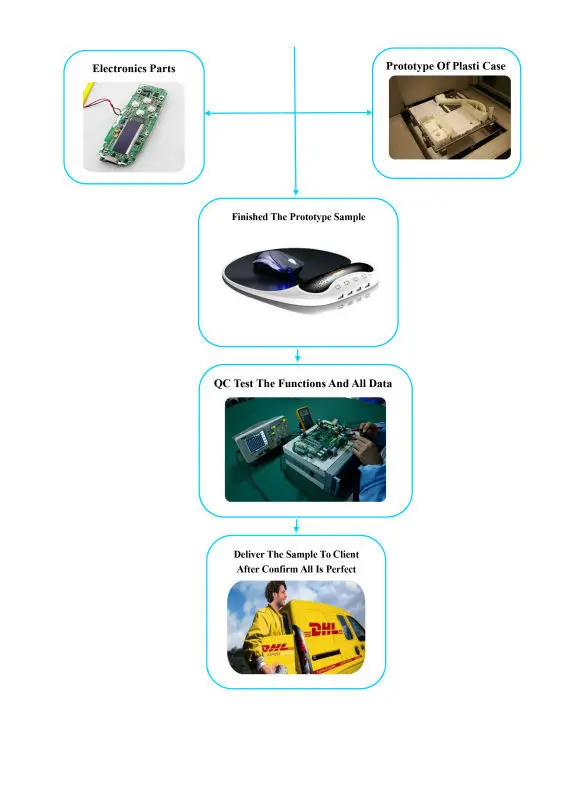 voice recordable photo book