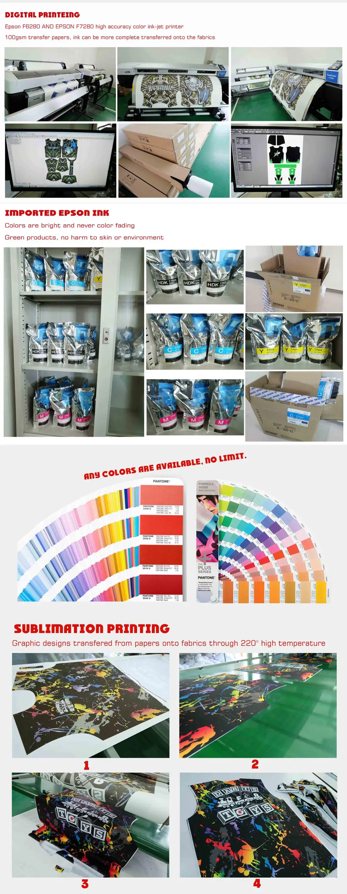 Sublimation printing