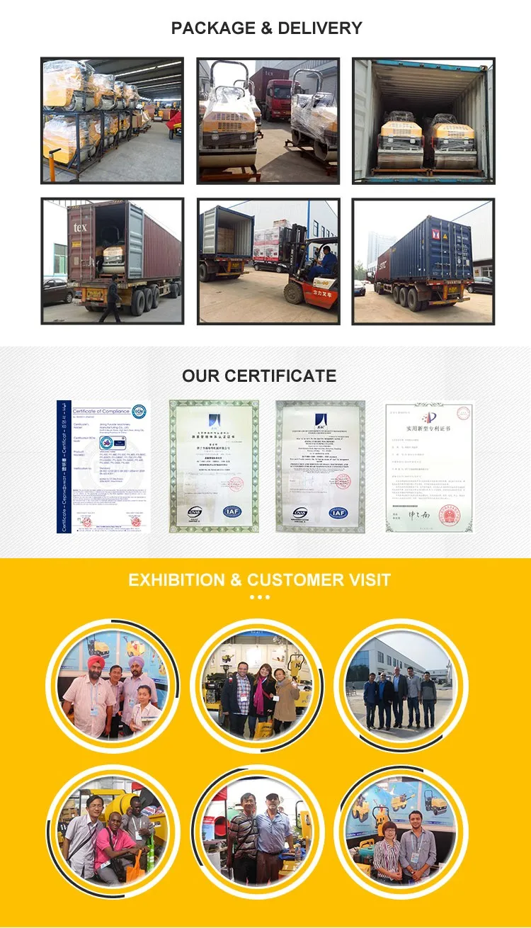 FQG-500 gasoline 135kg Road Cutter Concrete Saw