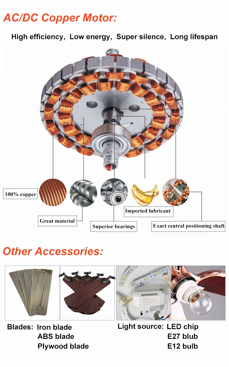 Modern Design Loft Style Chrome Metal Plastic Industrial Ceiling Fan With LED Light
