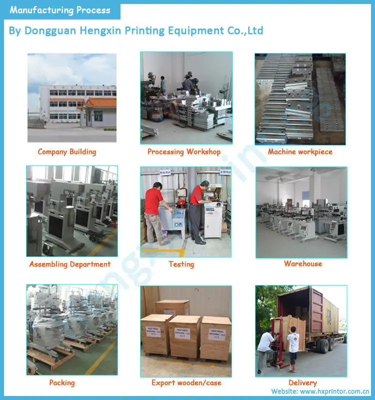 Manufacture-process
