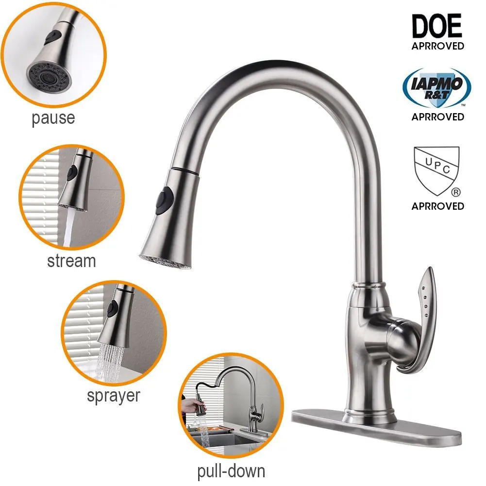 Buy EMBATHER Brass Kitchen Faucet,Single Handle Pull-Down with Gravity ...