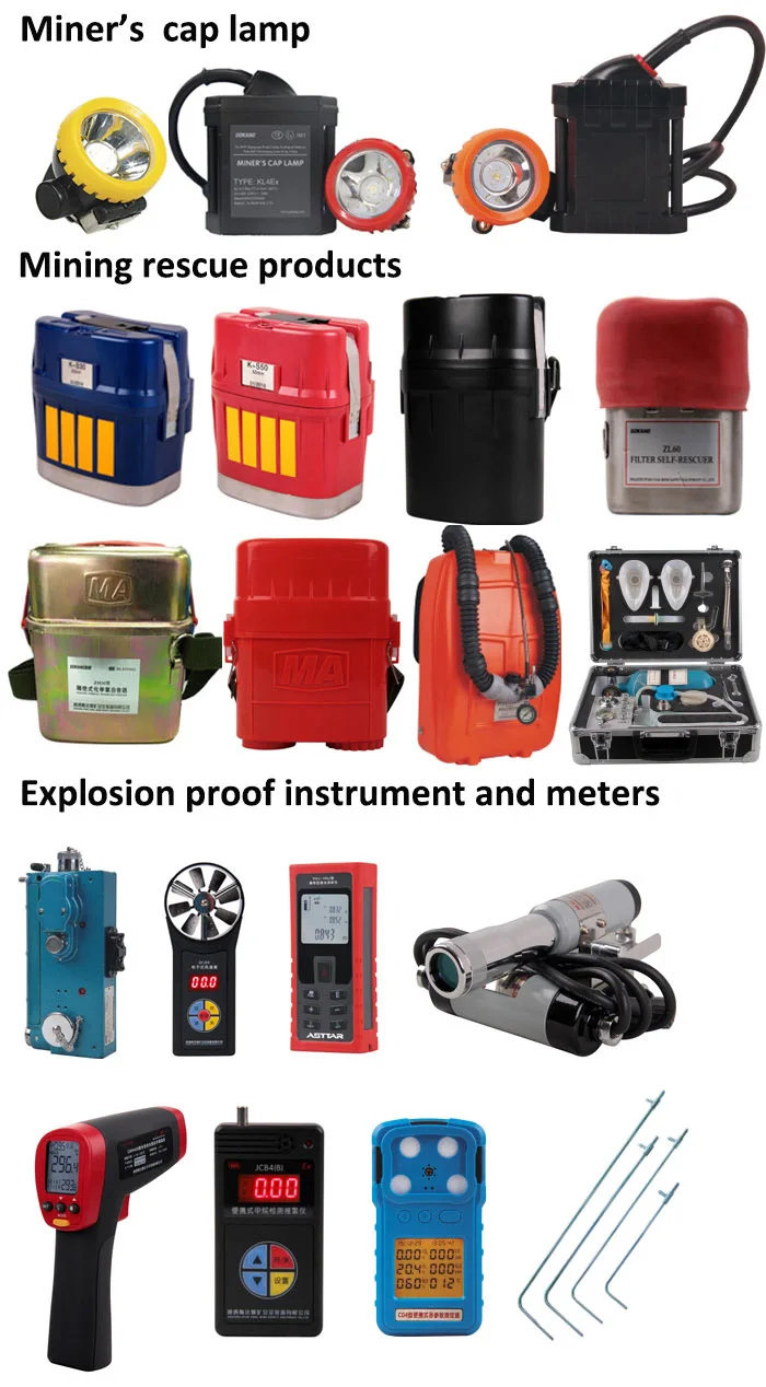 KL6Ex ATEX LED miner lamp , rechargeable led mining helmet light